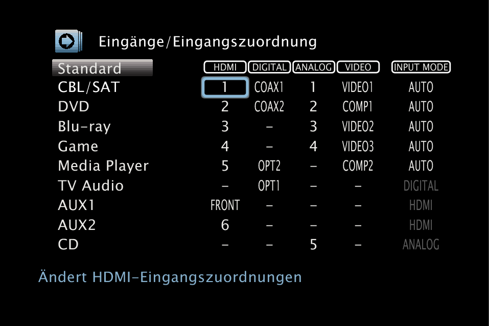 GUI InputAssign_X36E3
